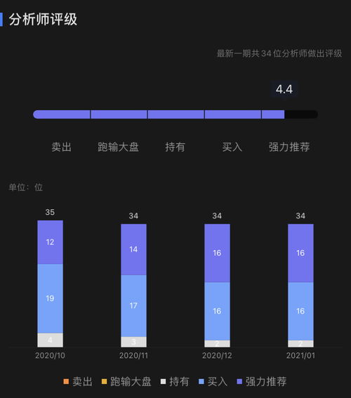 巨頭財(cái)報(bào)來襲 網(wǎng)絡(luò)與信息安全視角下的蘋果、微軟與特斯拉